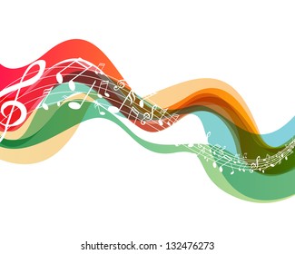 Vector Illustration of an Abstract Background with Music notes