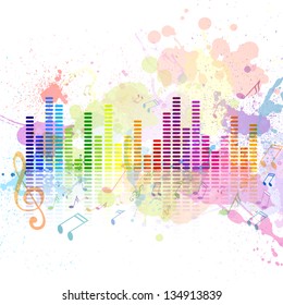 Vector Illustration of an Abstract Background with Music notes