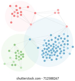 Vector illustration with abstract circles. Infographic network. Social network. Graph in different colors: blue, green, red. 