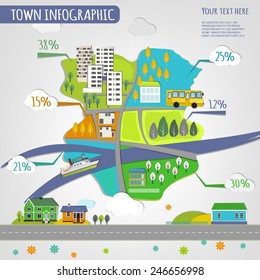 Ilustración vectorial de infografías abstractas de ciudades ecológicas. Imagen vectorial.