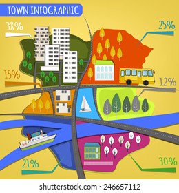 5,536 Green Infrastructure Stock Vectors, Images & Vector Art ...