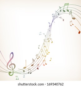 Vector Illustration of an Abstract Music Background with Notes