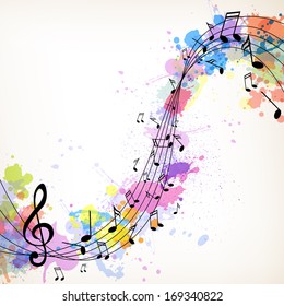 Vector Illustration of an Abstract Music Background with Notes