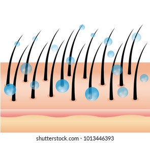 vector illustration of  active ingredient treatment deep into hair and scalp.Hair care serum vector . Treatment design template with place for your text. Scalp care and strengthening concept. 