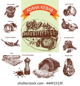 Vektorgrafik von Adana Kebab Zutaten. handgezeichnet bunte Illustration auf weißem Hintergrund