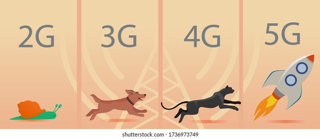 Vector illustration of advantages of  5G network