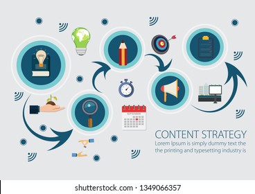 Vector illustration of advertise internet marketing and digital online marketing with "Marketing Strategy" social media marketing concept