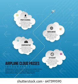 Vector illustration of airplane cloud passes infographic design element.