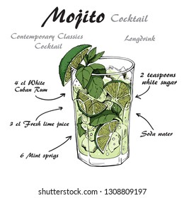 Vector illustration of alcoholic cocktail Mojito sketch