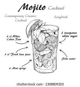 Vector illustration of alcoholic cocktail Mojito sketch