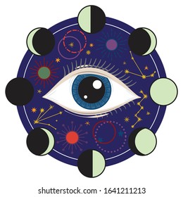 Vector Illustration of an All-Seeing Occult or Masonic Eye
