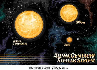 Vector illustration of Alpha Centauri Stellar System, cosmology horizontal poster with illustration of triple-star planetary system in deep space, astronomical cosmic print on starry space background