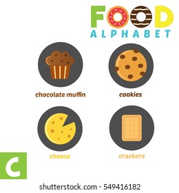 Vector Illustration of alphabet food with C Letter.