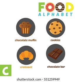 Vector Illustration of alphabet food with C Letter.