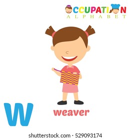Vector Illustration of alphabet occupation. Letter W for Weaver