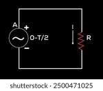 Vector illustration of Alternating Current | Physics | Alternating current circuit 