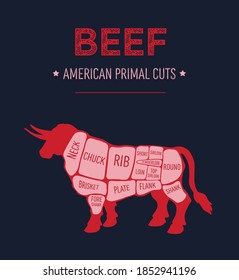 316 Us beef cuts Images, Stock Photos & Vectors | Shutterstock