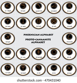 Vector illustration of the ancient Phoenician alphabet.