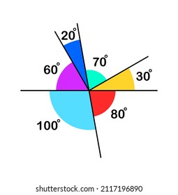 Vector illustration of angles at a point in mathematics on white background.