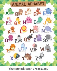 Vector illustration of Animals alphabet for kids. Baby children education. Animal zoo abc alphabet.