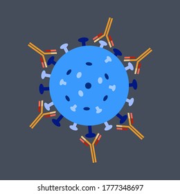 Vector illustration of antibody capturing a virus substance.