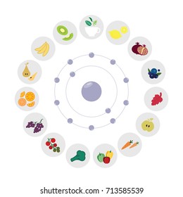 vector illustration for antioxidants food examples with molecule model and circle with fruits and vegetables 