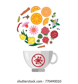 vector illustration of antiviral herbal tea ingredients for natural remedies against infections concept