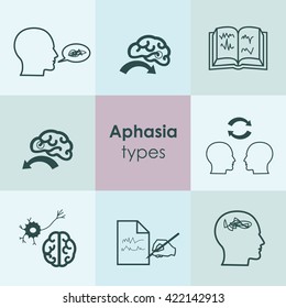 Vector Illustration Aphasia Symptoms Speech Language 库存矢量图（免版税 ...