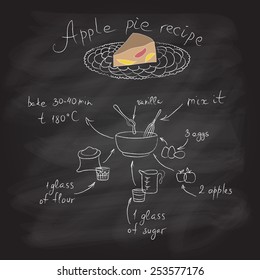 the vector illustration of apple pie with recipe