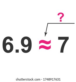 Vector illustration of approximately conception. Approximateness picture. Equation. 