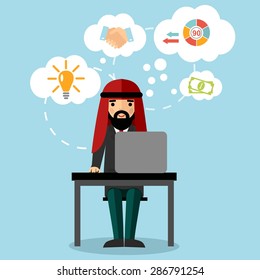 Vector illustration of Arab businessman, table and computer. 
Set of  arabic businessman with dialog speech bubbles
