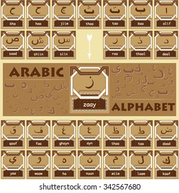 Vector Illustration Arabic Alphabet Stock Vector (Royalty Free ...