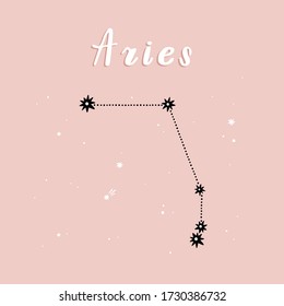 Vector illustration of Aries zodiac sign on a pink starry background.