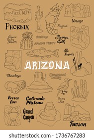 Vector illustration with Arizona's countrysides and state symbols