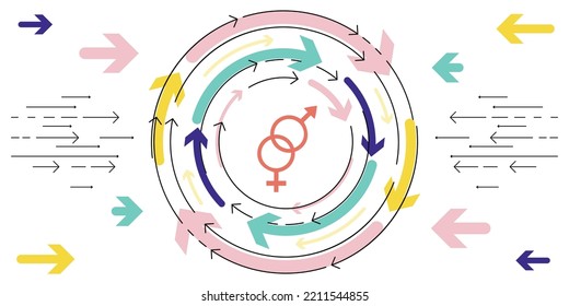 vector illustration of arrows in circles exchange reciprocation and gender symbols for transgender concept