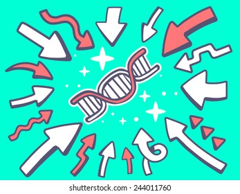 Vector illustration of arrows point to icon of dna molecule chain on green background. Line art design for web, site, advertising, banner, poster, board and print.
