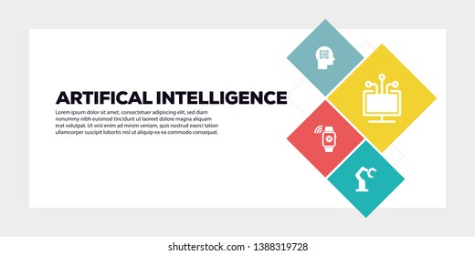 VECTOR ILLUSTRATION OF ARTIFICAL INTELLIGENCE BANNER CONCEPT