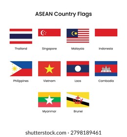 Vector illustration of ASEAN country flags, featuring Thailand, Singapore, Malaysia, Indonesia, Philippines, Vietnam, Laos, Cambodia, Myanmar, and Brunei.