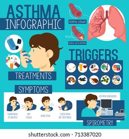 Vector Illustration Asthma Healthcare Infographics Stock Vector ...