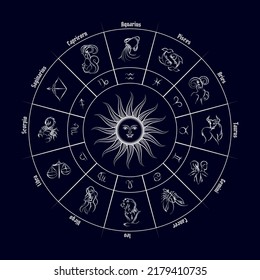 Vector illustration. Astrology horoscope circle. Wheel with zodiac signs, constellations horoscope with titles in silver on blue background