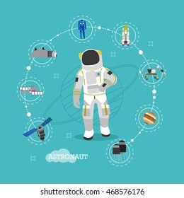Vector illustration of astronaut in outer space. Man in spacesuit and helmet flat style design. Space objects, planets, satellite, rocket.