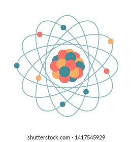 Vector illustration with atomic structure. Print with symbol of nuclear energy, scientific research, molecular chemistry. Education. Science day. Chemistry, biology, medicine.