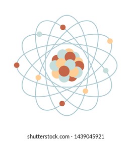 Vector illustration with atomic structure. Print with symbol of nuclear energy, scientific research, molecular chemistry. Education. Science day. Chemistry, biology, medicine.