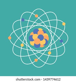 Vector illustration with atomic structure. Print with symbol of nuclear energy, scientific research, molecular chemistry. Education. Science day. Chemistry, biology, medicine.