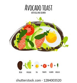 Vector illustration avocado toasts.
