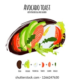Vector illustration avocado toasts with eggs, salmon and tomatoes.