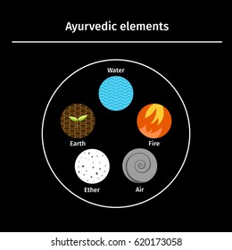 Vector illustration. Ayurvedic elements: fire, water, air, earth, ether, Alternative medicine. Indian medicine. Life style. Flat Style.