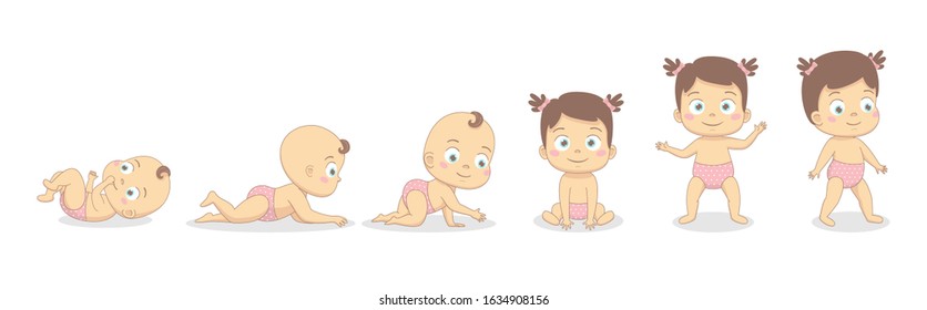 Vector illustration Baby growth process. Baby Development Stages Milestones First One Year . Child milestones of first year. Cute girl of 0-12 months. Vector color illustration