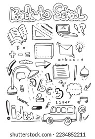 Vector illustration of back to school. Good for wrapping paper and website wallpapers.