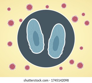 Ilustración vectorial de los iconos de las celdas del coronavirus. Icono de infografía plana para equipos de medida de seguridad para proteger contra el covid-19 mortal.  Iconos planos para la conciencia social.  Zapatos de seguridad médica.